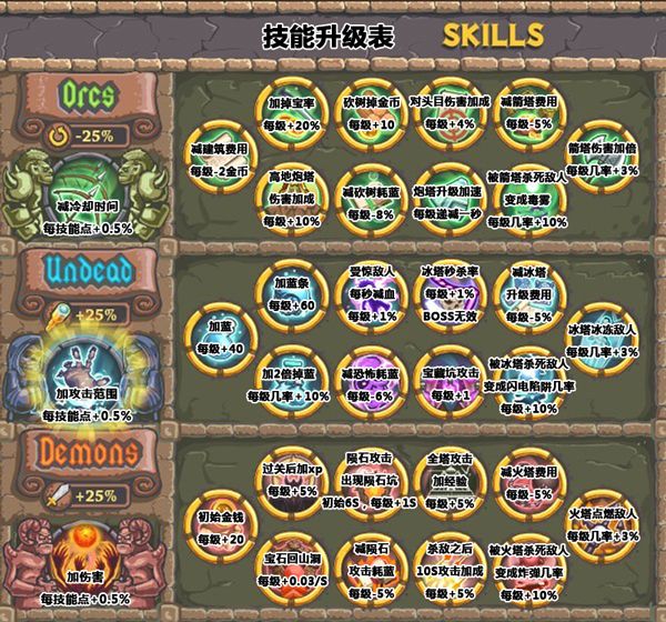 被诅咒的宝藏2中文版下载 破解版图2