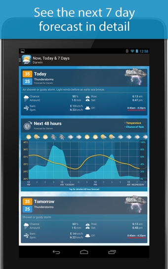 Weatherzone Plus v4.2.3a 安卓版图2