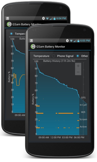 GSam Battery Monitor Pro(电池监控软件) v3.10 专业版图2