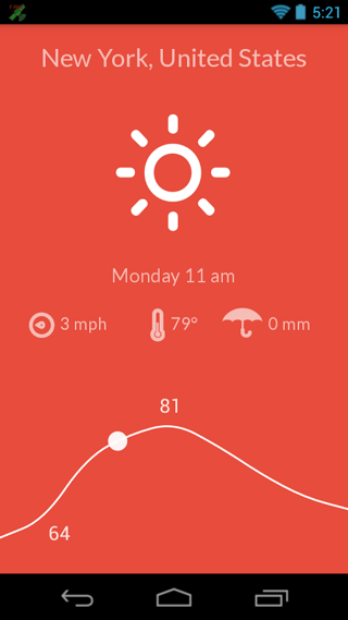 Nice Weather v2.1.1 安卓版图1