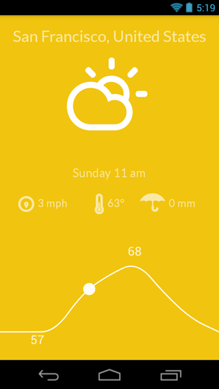 Nice Weather v2.1.1 安卓版图2