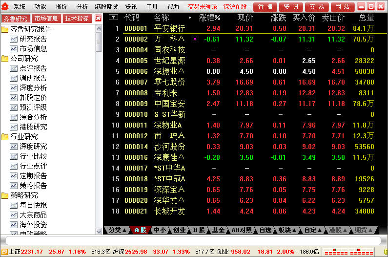 齐鲁证券通达信官方下载 v9.35 最新免费版图2