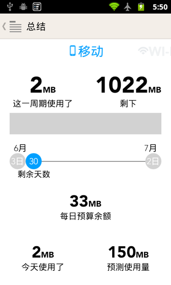 流量管理器(My Data Manager) v4.1.1 安卓版图2