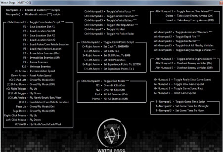 看门狗终极修改器+21 v1.03 绿色版图1