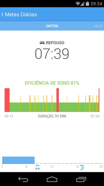 Runtastic Me v1.2.4 安卓版图2