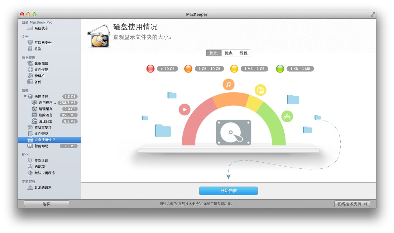 MacKeeper系统清理下载 V3.4 官方版图3