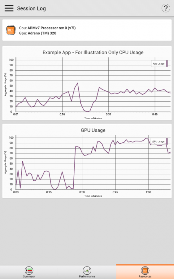 GameBench v4.0 安卓版图1