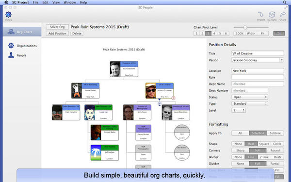 SG People 5 for mac V5.9.1 官方版图1