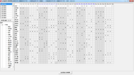 彩蝶排课排监考成绩分析大师 V2015.04 官方版图3