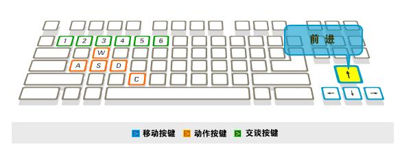 街头篮球客户端 v3.4.5.0 官方版图2