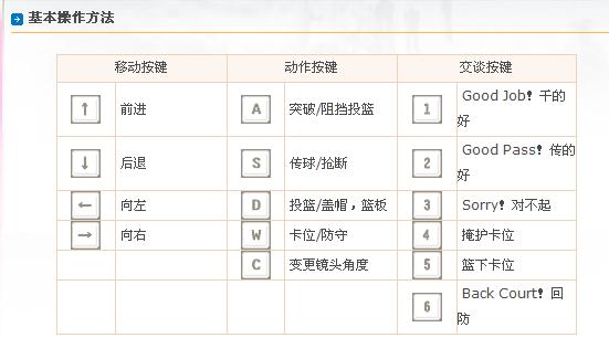 街头篮球客户端 v3.4.5.0 官方版图1