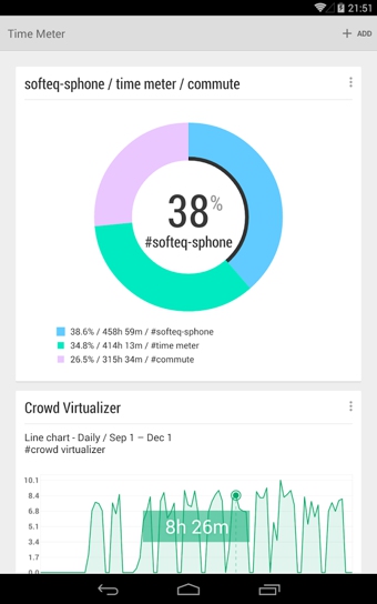 Timesheet v2.0.18 安卓版图3