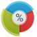 Financius
