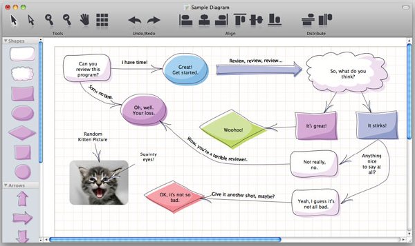 Diagrammix for mac V2.9.17 官方版图2