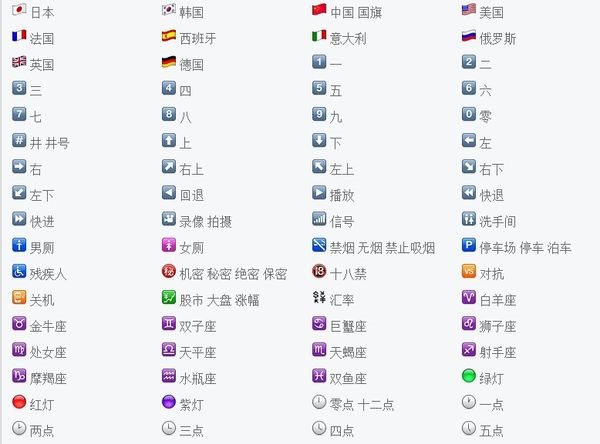 起点下载 转贴处理