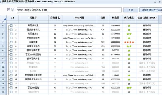 搜推宝百度关键词排名查询软件 2.1 绿色版图1