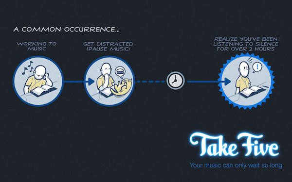 take five for mac V1.2.2 官方版图1