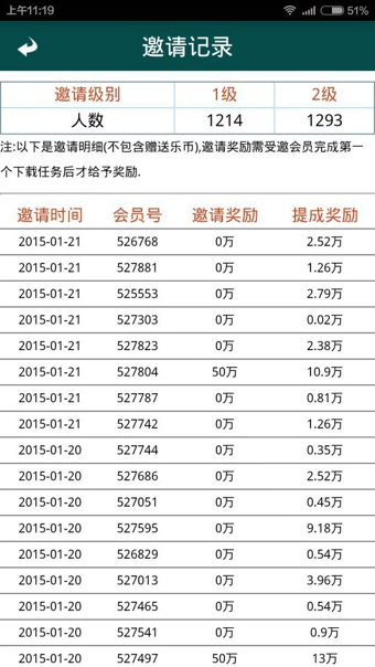 手上活 v2.3 安卓版图3