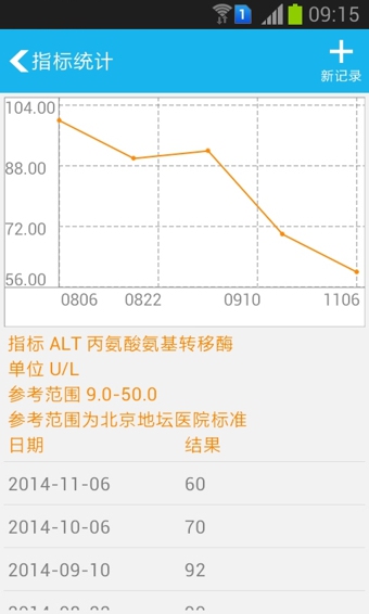 心肝贝贝 v0.41.1 安卓版图1