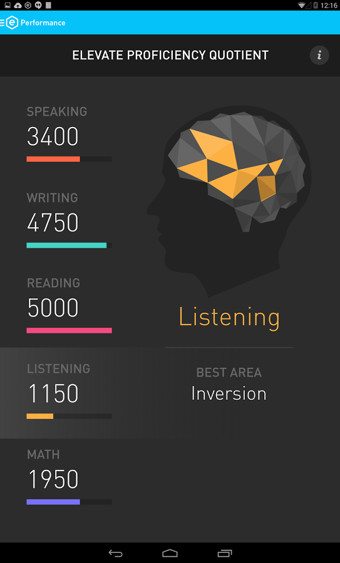Elevate(脑力训练) v2.2 安卓版图1