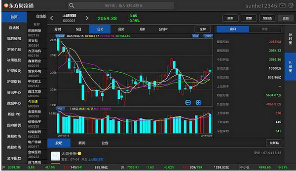 东方财富网官网首页下载 201503251411163466.jpg