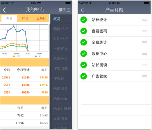 CNZZ v4.1.1 iOS版图2