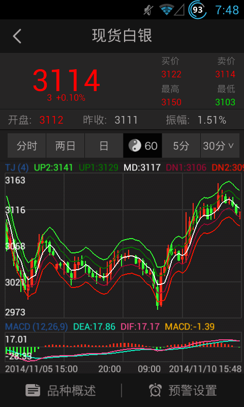 银天下 v7.2.4 安卓版图3