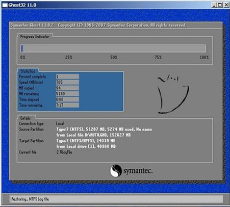 小苹果U盘启动盘制作工具 v2.0 绿色版图3