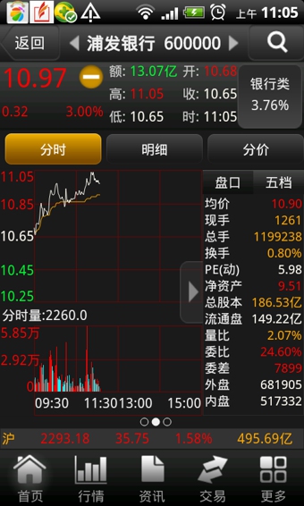 红塔证券 v1.01.001 安卓版图1