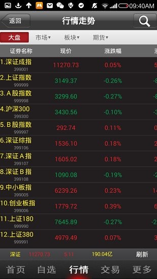 世纪朝阳手机版 v3.2.3 安卓版图2