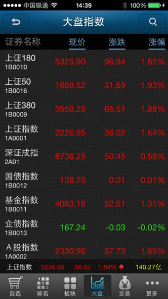 华安赢家手机版 v5.3.4.20 安卓版图2