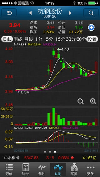 华安赢家手机版 v5.3.4.20 安卓版图3