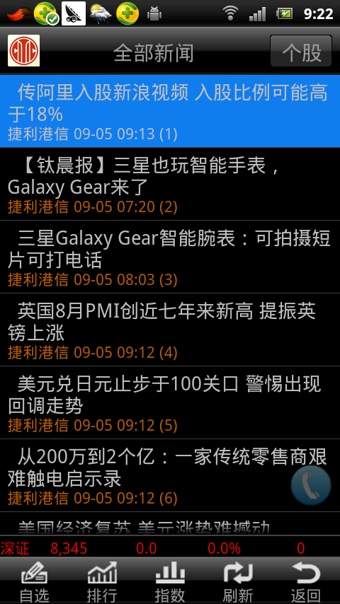 信建投国际港股快车下载 v2.0.0 安卓版图2
