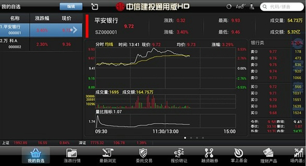 中信建投HD下载 v2.2.1 安卓版图3