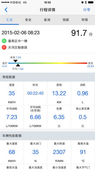 优驾iPhone版 V3.0.7 手机版图2