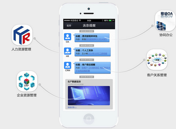 信达通讯录for mac V1.1 官方版图3