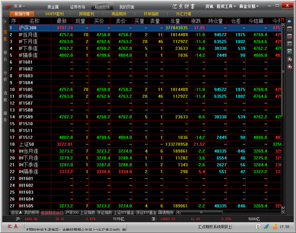 汇点财富贵金属跨市场交易系统下载 v4.5.2.0 绿色版图3