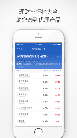 理财魔方 v4.5.8 ios版图3