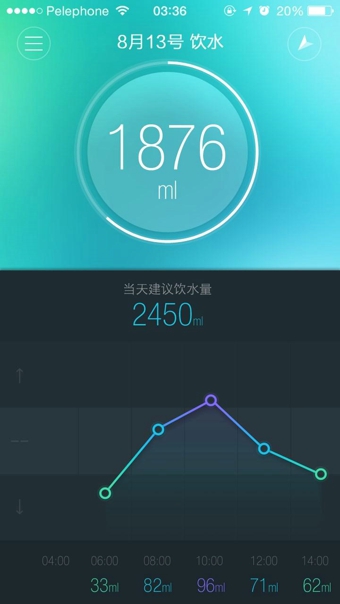 Mecare麦开 v2.0 安卓版图1