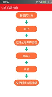 学炒股入门app下载 1.0 安卓官方版图4