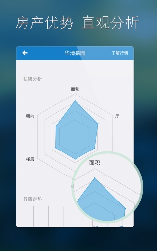 房价管家安卓版下载 v1.8.0 手机版图4