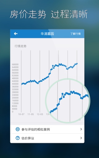 房价管家安卓版下载 v1.8.0 手机版图3
