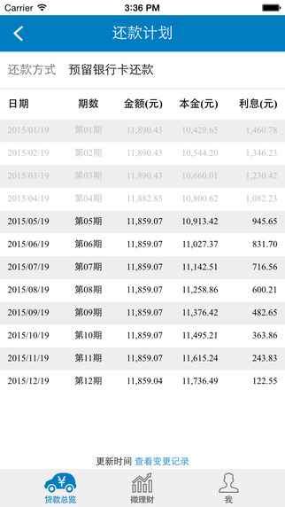 好车e贷客户端 V1.8.2 官方版图1