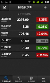 股票医生app下载 v1.25 手机版图3