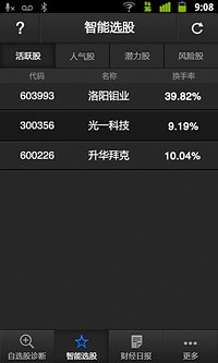 股票医生app下载 v1.25 手机版图1