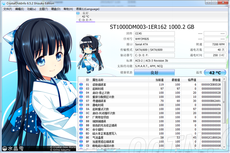 crystaldiskinfo shizuku edition 6.6b1 萌化版图1
