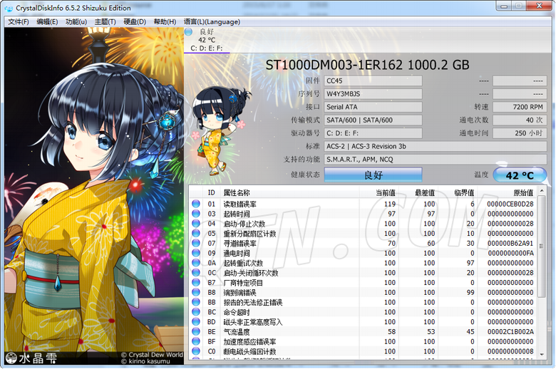 crystaldiskinfo shizuku edition 6.6b1 萌化版图2