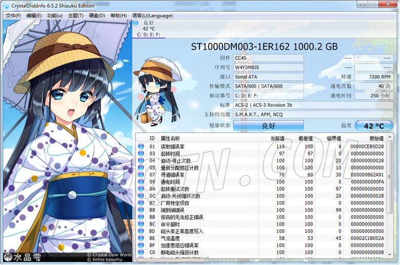 crystaldiskinfo shizuku edition 6.6b1 萌化版图3