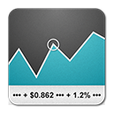 Market Junkie Mac