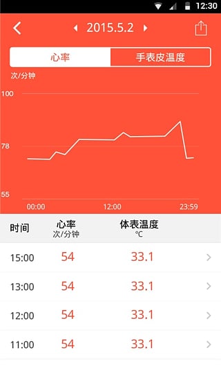 Hesvit手环下载 v1.2.0 安卓版图5